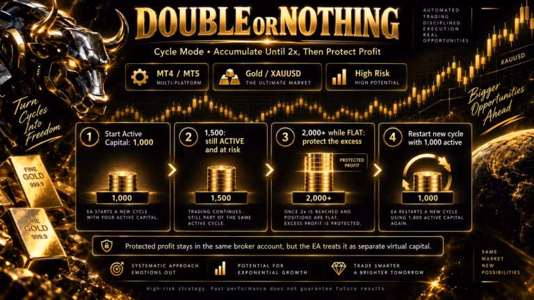 Doule or nothing EA for MT4 and MT5